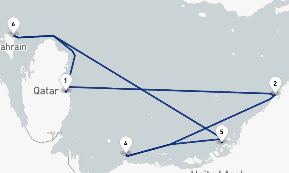 7 nights / 8 days, Doha Round trip