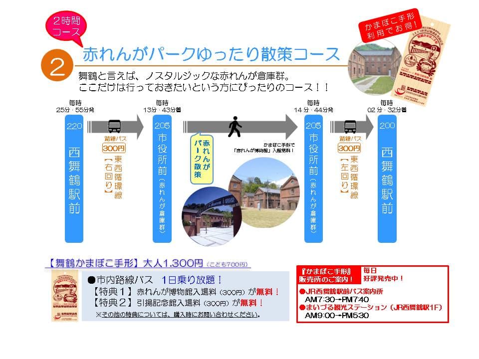 【京都舞鶴港】まち歩きモデルコース[２時間コース]　～赤れんがパークゆったり散策コース～