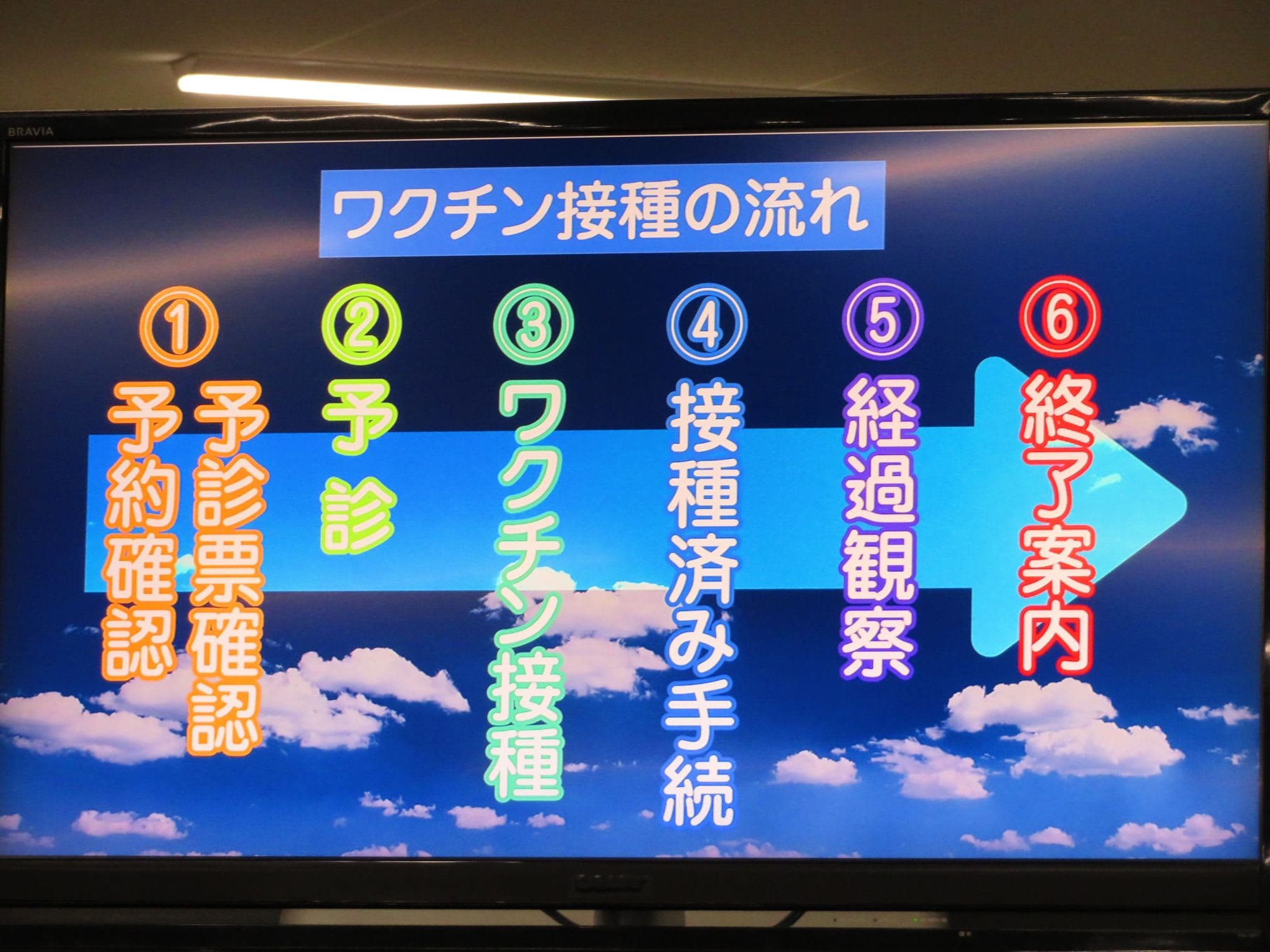 ワクチン効果でコロナ収束後の海外旅行解禁、海外からのクルーズ客船の受け入れはいかに？