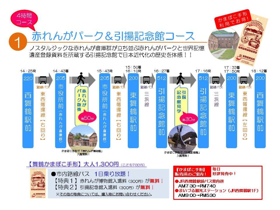 【京都舞鶴港】まち歩きモデルコース[4時間コース]赤れんがパーク＆引揚記念館コース～