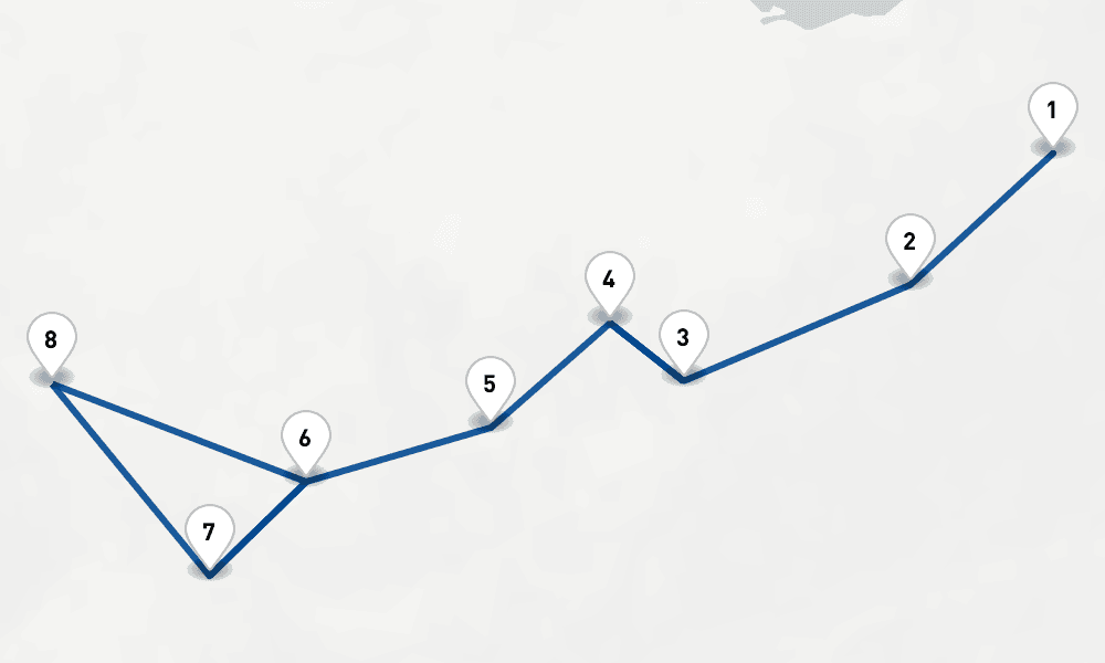 13 nights / 14 days, one-way from Pittsburgh PA to St Louis (Missouri)