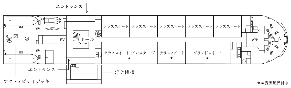 デッキ 1 のデッキプラン